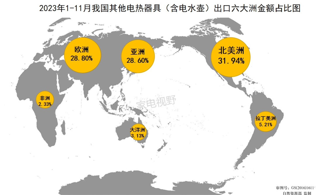 2023年1-11月我国家电出口数据概览之其他电热器具（含电