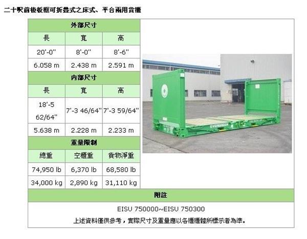 海运集装箱规格尺寸大全(图9)