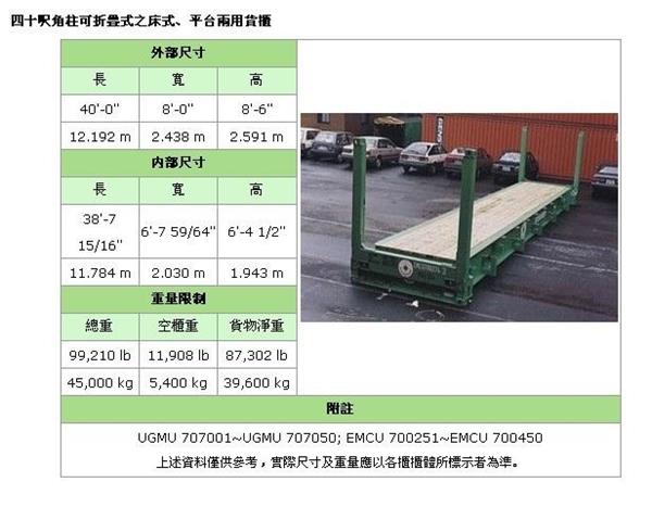 海运集装箱规格尺寸大全(图10)