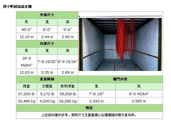 海运集装箱规格尺寸大全(图12)