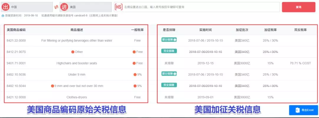 中美关税加征查询系统正式上线,一键速查(图9)