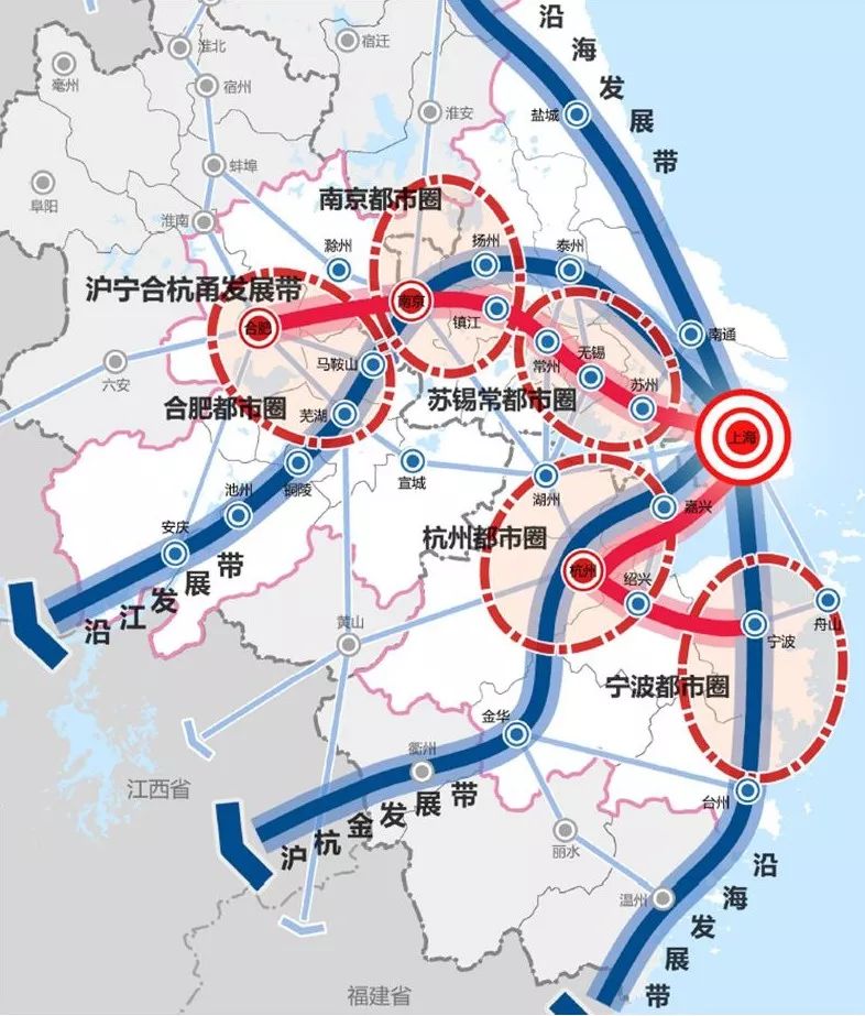 《长江三角洲区域一体化发展规划纲要》(图3)