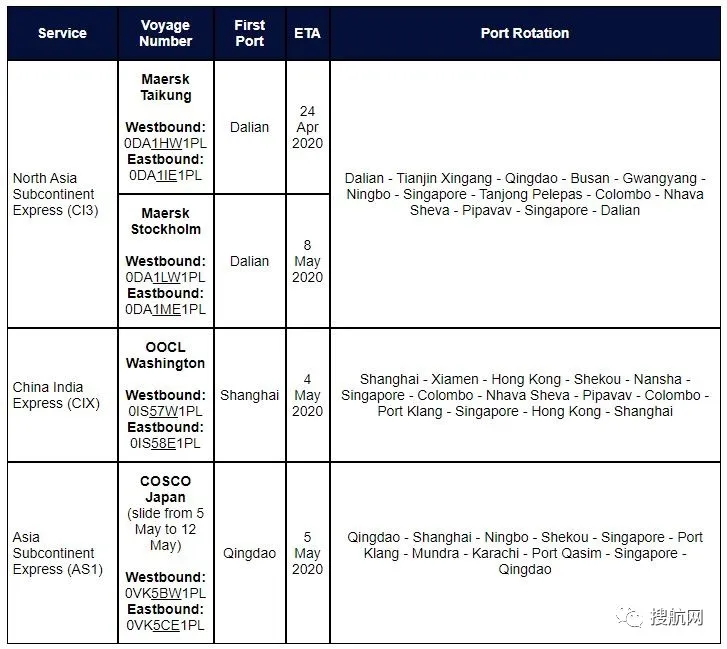各大船公司已为你提前准备好了5月份和6月份停航跳港计划，请注意查收！(图8)
