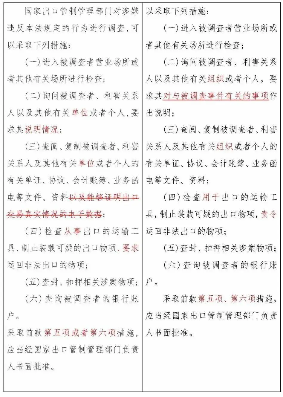 《中华人民共和国出口管制法》正式通过，12月1日实施(图17)