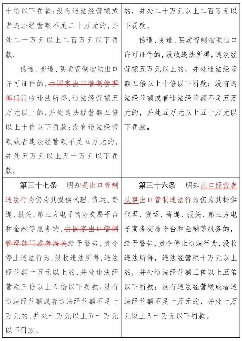 《中华人民共和国出口管制法》正式通过，12月1日实施(图21)