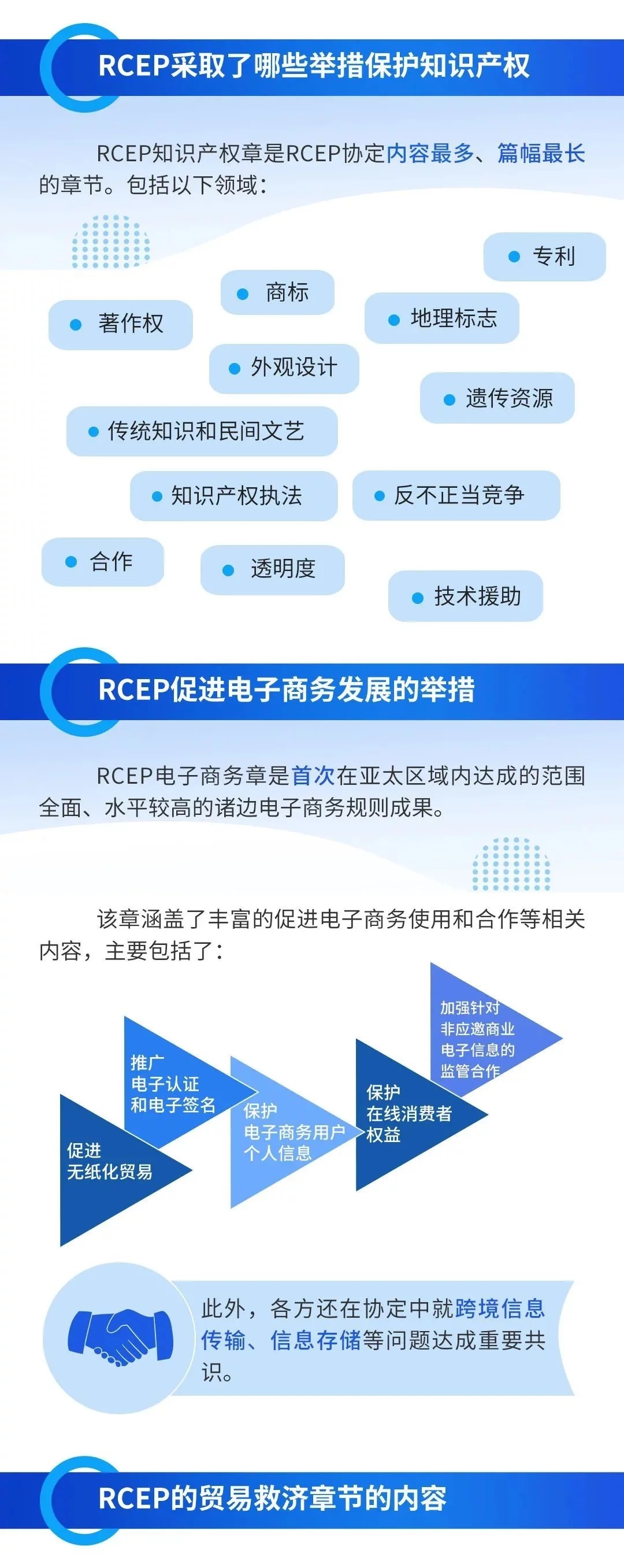 一组图带你读懂RCEP(图7)