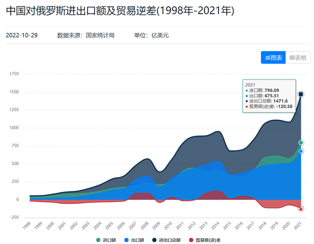 注意!俄罗斯买方套路与出口风险提醒(图1) 4-23022Q64H43W.png