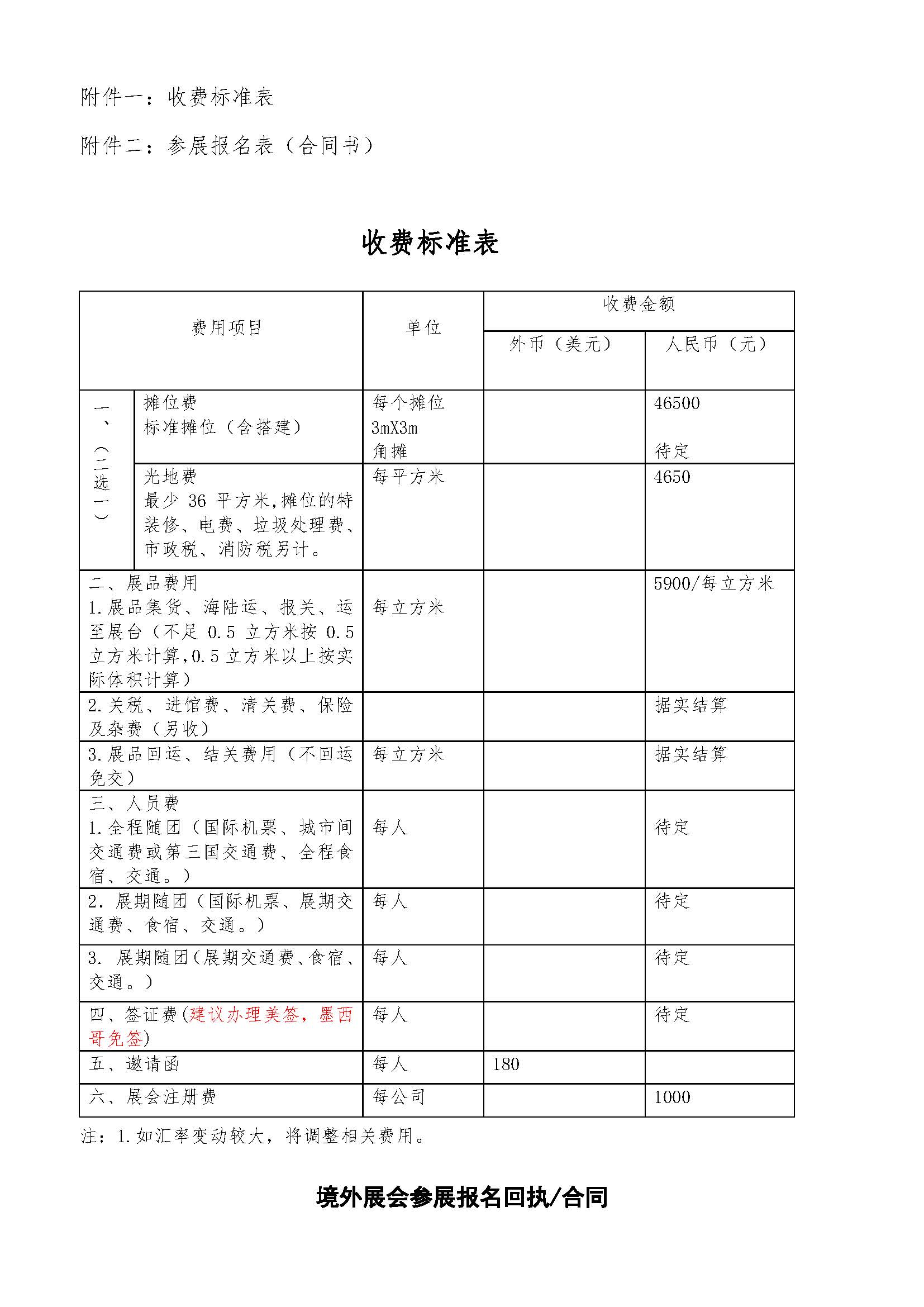 关于邀请参加2025 墨西哥拉美消费电子展的通知(图3)