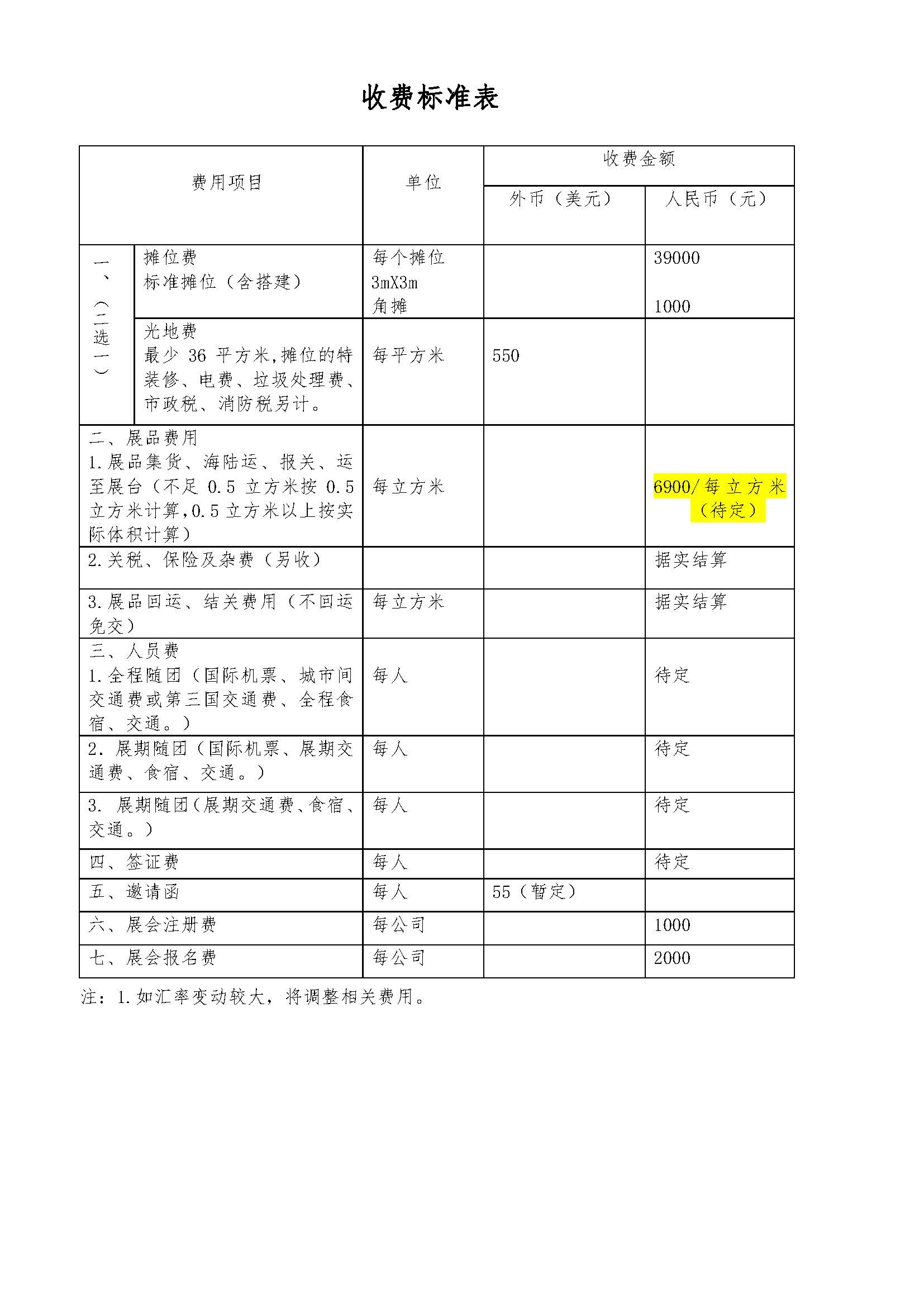 关于参加2025 年巴西圣保罗国际消费类电子及家电博览会 （Eletrolar Show）的通知(图5)