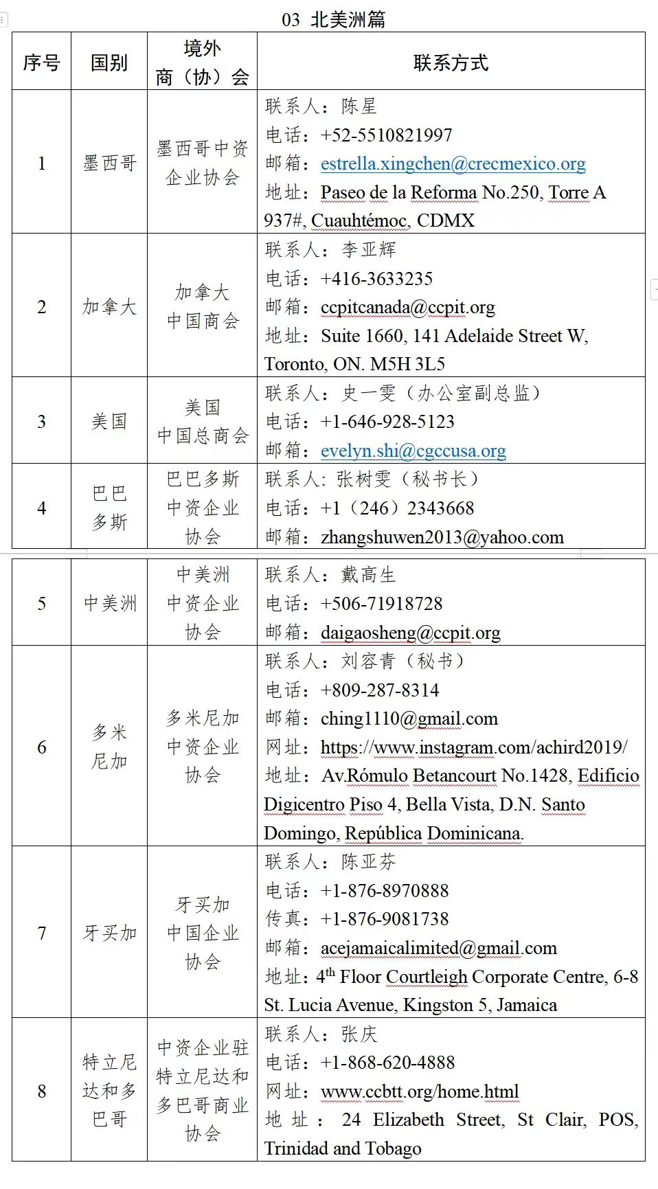 @要“走出去”的企业(图3)