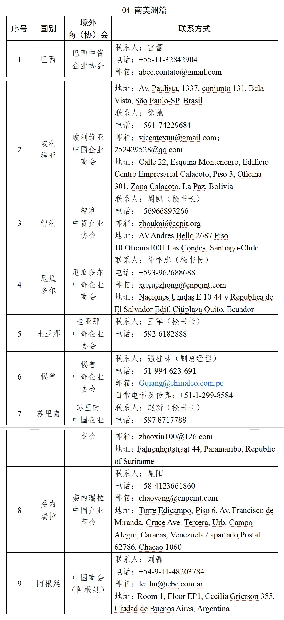 @要“走出去”的企业(图4)