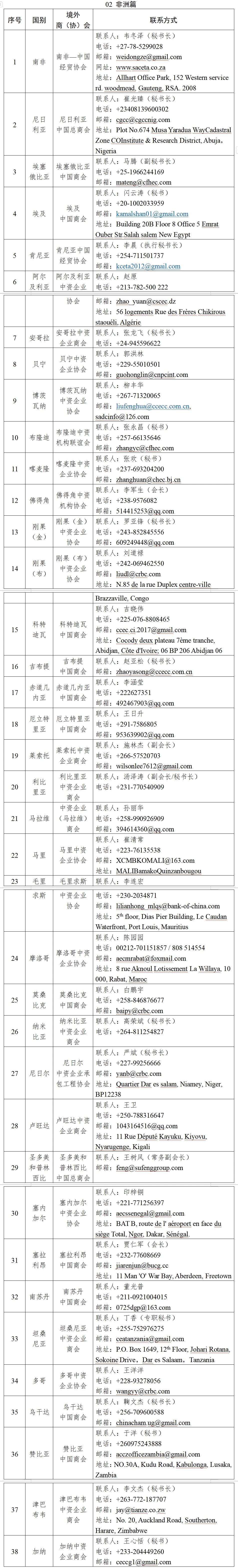 @要“走出去”的企业(图2)