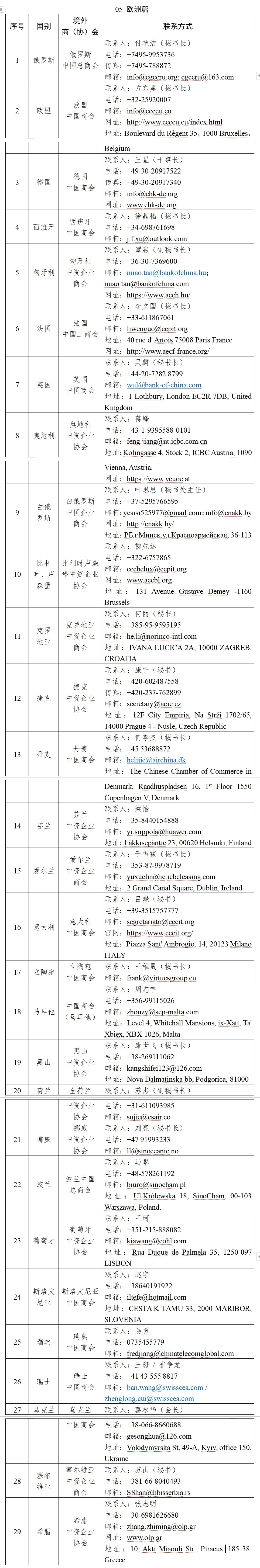 @要“走出去”的企业(图5)